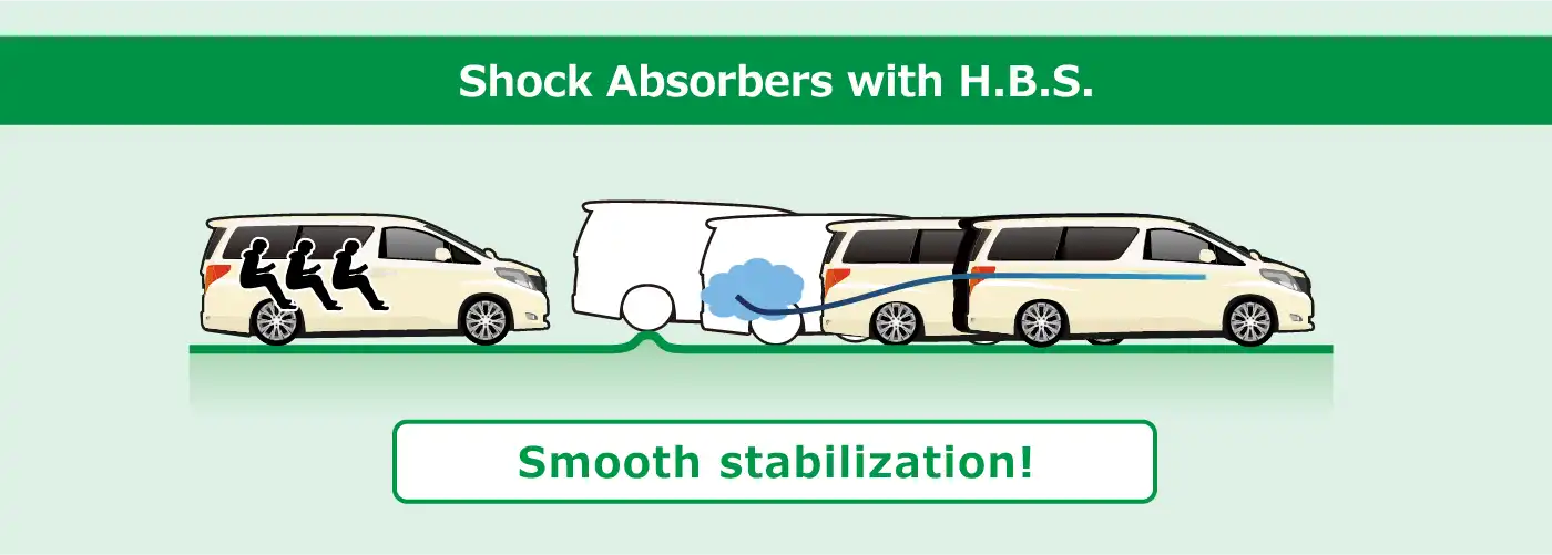 Driving comparison with Hydraulic Bump Stopper (H.B.S.)